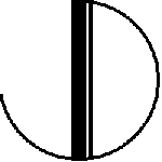 DC